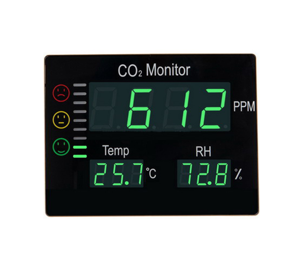 AMF103 HT-2008 CO2 Temperature RH Monitor