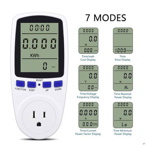 AMF050M Power Monitor