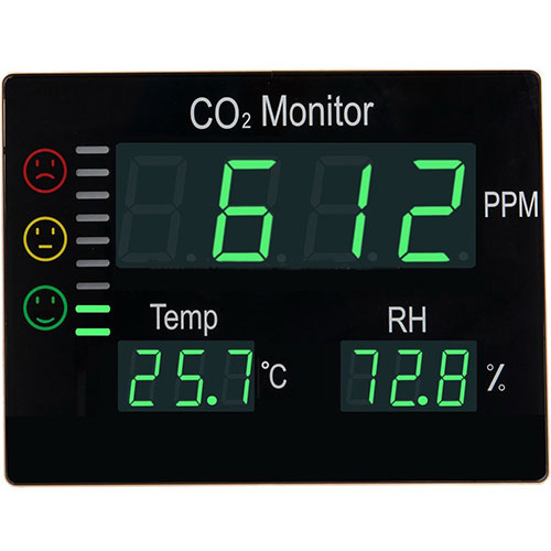 AMF103 HT-2008 CO2 Temperature RH Monitor