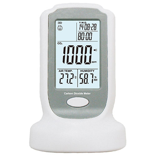 AMF062 Carbon Dioxide (CO2) Air Quality Detector